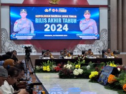 Refleksi Akhir Tahun Polda Jatim 2024: Sinergi, Inovasi, dan Komitmen Bersama