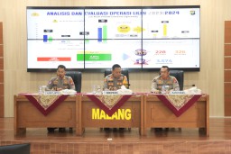 Operasi Lilin 2024: Kriminalitas dan Kecelakaan di Malang Alami Penurunan